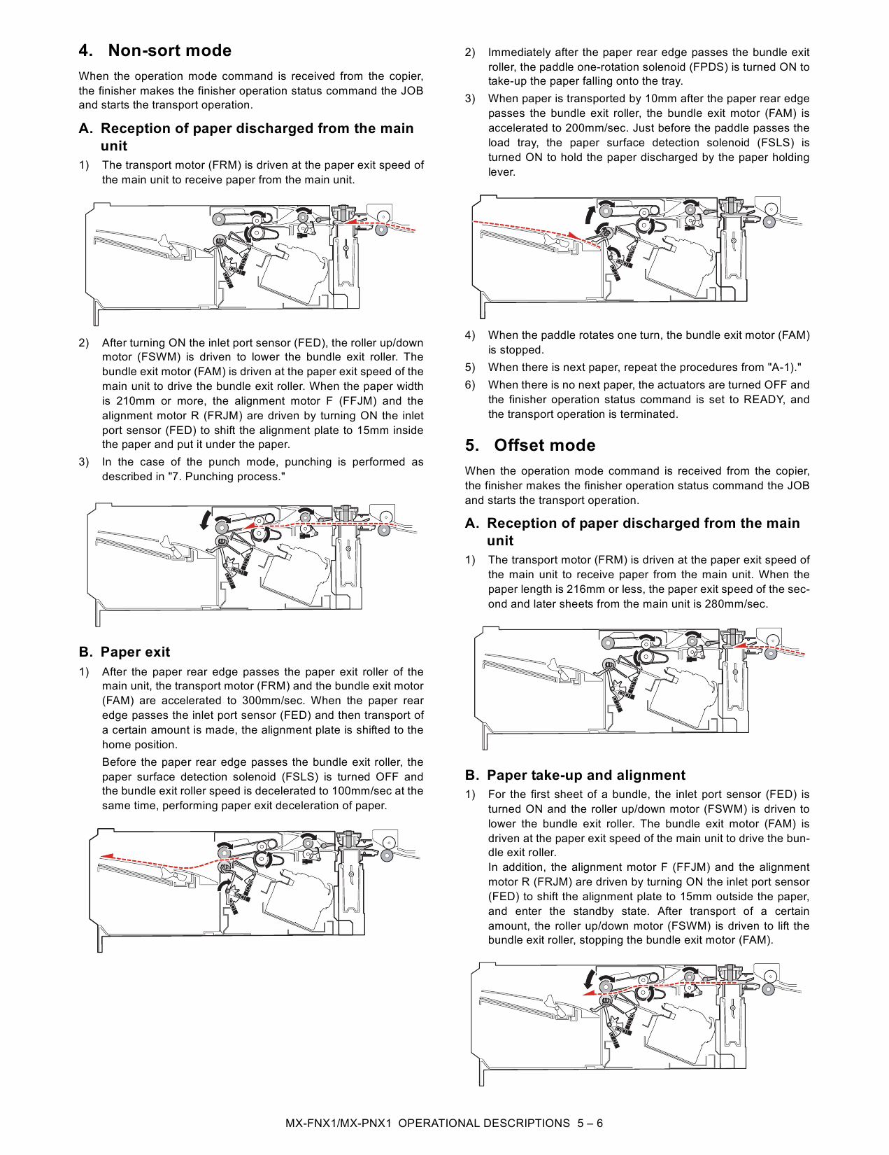 SHARP MX FNX1 PNX1 Service Manual-3